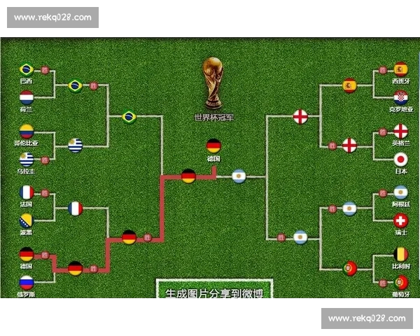 从历史数据透视世界杯百年赛事演变与冠军规律趋势分析全景图 从历史数据透视世界杯百年赛事演变与冠军规律趋势分析全景图