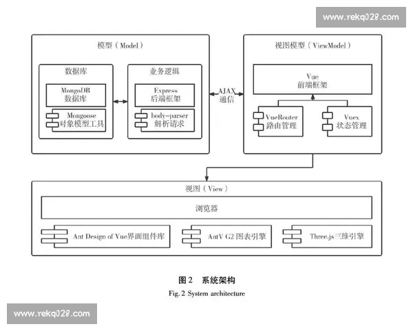 以系统方法解析体育赛事分析的基本思路与实战路径构建科学决策框架