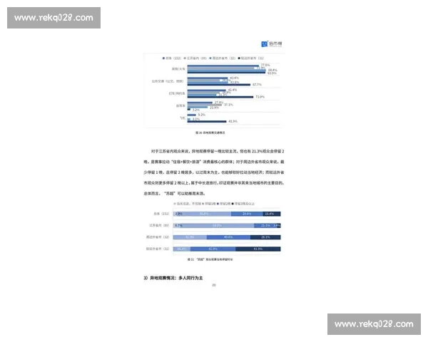 从近期表现与数据走势解读各队足球状态变化与关键球员影响分析