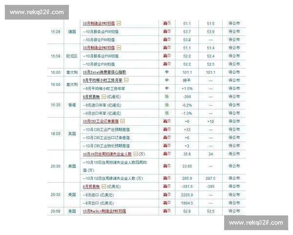 世界杯官网入口权威指南实时赛程数据与精彩内容全汇总一站式体验