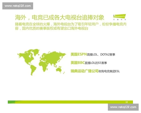 以电竞平台直播为核心的内容生态创新与商业价值探索发展路径研究