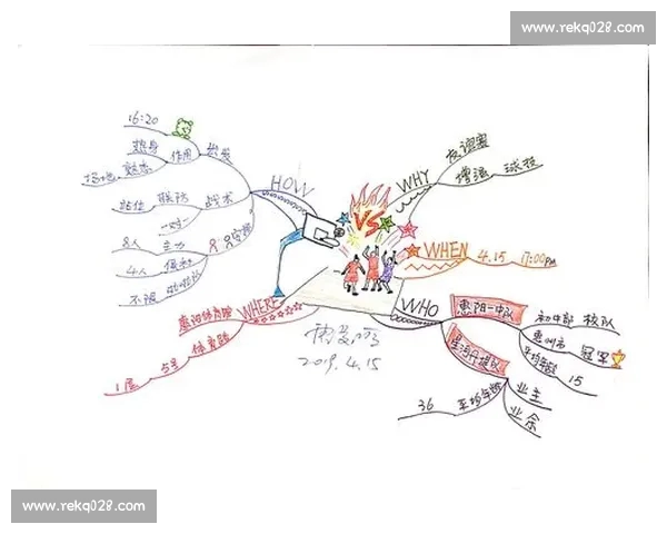 从数据分析到临场判断的系统化篮球投注技巧全指南实战进阶与风险管理方法