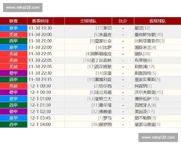 NBA今日赛程全解析焦点对决看点前瞻明星表现与排名影响观察
