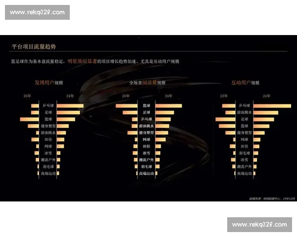 体育平台官方网站权威资讯赛事数据与用户服务综合入口中心平台