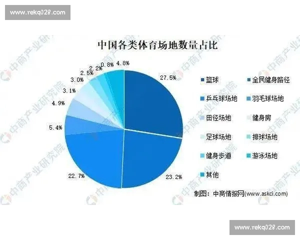 体育数据手机版全面升级实时比分分析与赛事预测功能,助力用户精准掌握体育动态 体育数据手机版全面升级实时比分分析与赛事预测功能,助力用户精准掌握体育动态