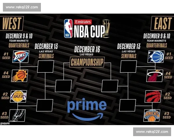 聚焦NBA排名风云变幻解析东西部格局走势与季后赛席位争夺全景观察