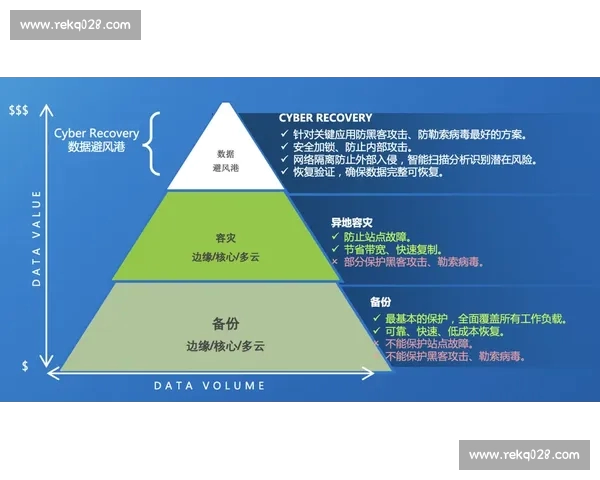 避开体育数据分析常见误区提升比赛解读与决策准确性 避开体育数据分析常见误区提升比赛解读与决策准确性