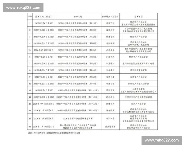 2026年国际体育赛事赛程安排详解 各大赛事时间表与关注点一览