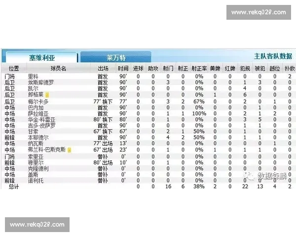 西甲官方网站全面解析赛季精彩赛事及球员动态
