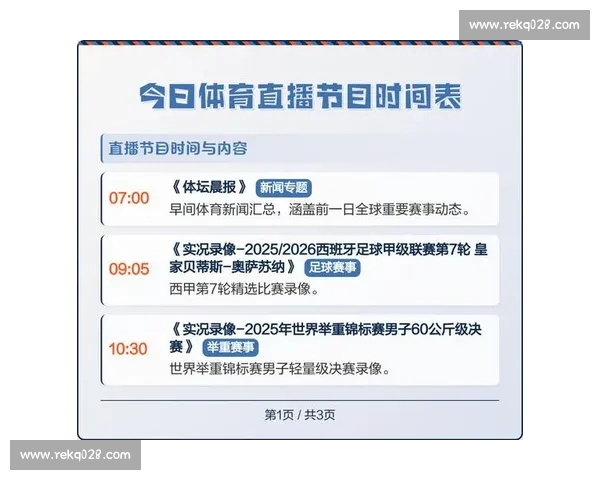2026年全球重大体育赛事赛程与热点新闻全解析