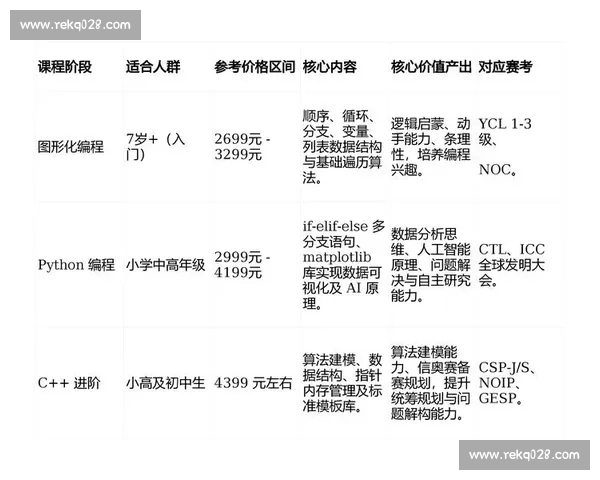 2026年体育赛事全程规划与赛程安排详细指南 2026年体育赛事全程规划与赛程安排详细指南