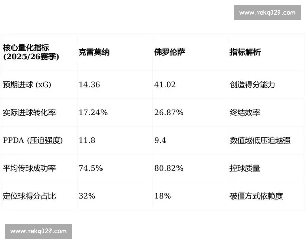 意甲最新赛季战况分析及球队实力排名全面解读