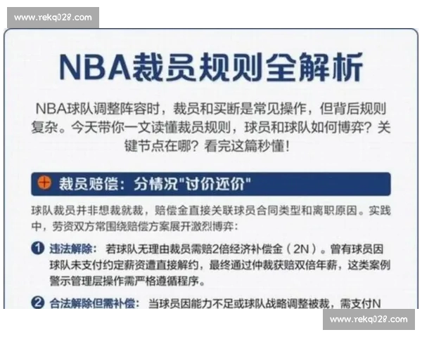 全面解析NBA球员赛季数据表现与潜力趋势分析 全面解析NBA球员赛季数据表现与潜力趋势分析