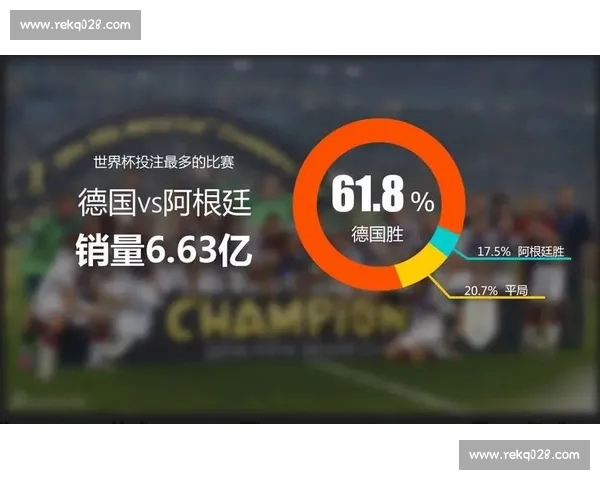 基于大数据的竞技体育表现趋势与选手潜力分析研究 基于大数据的竞技体育表现趋势与选手潜力分析研究