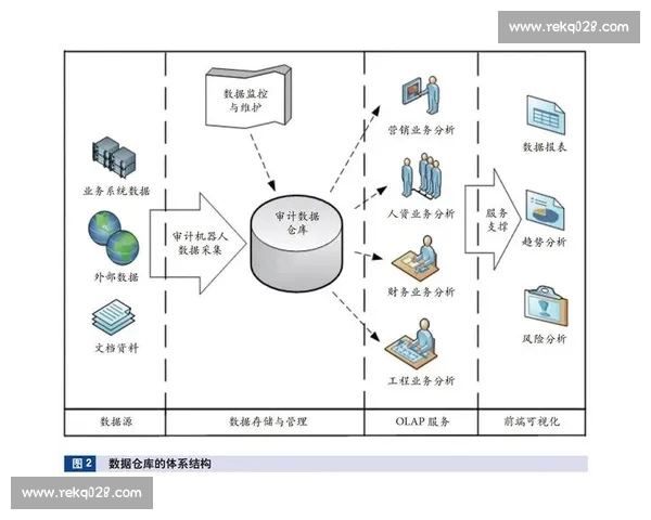 基于CBAPC版模型的智能优化与应用研究探索